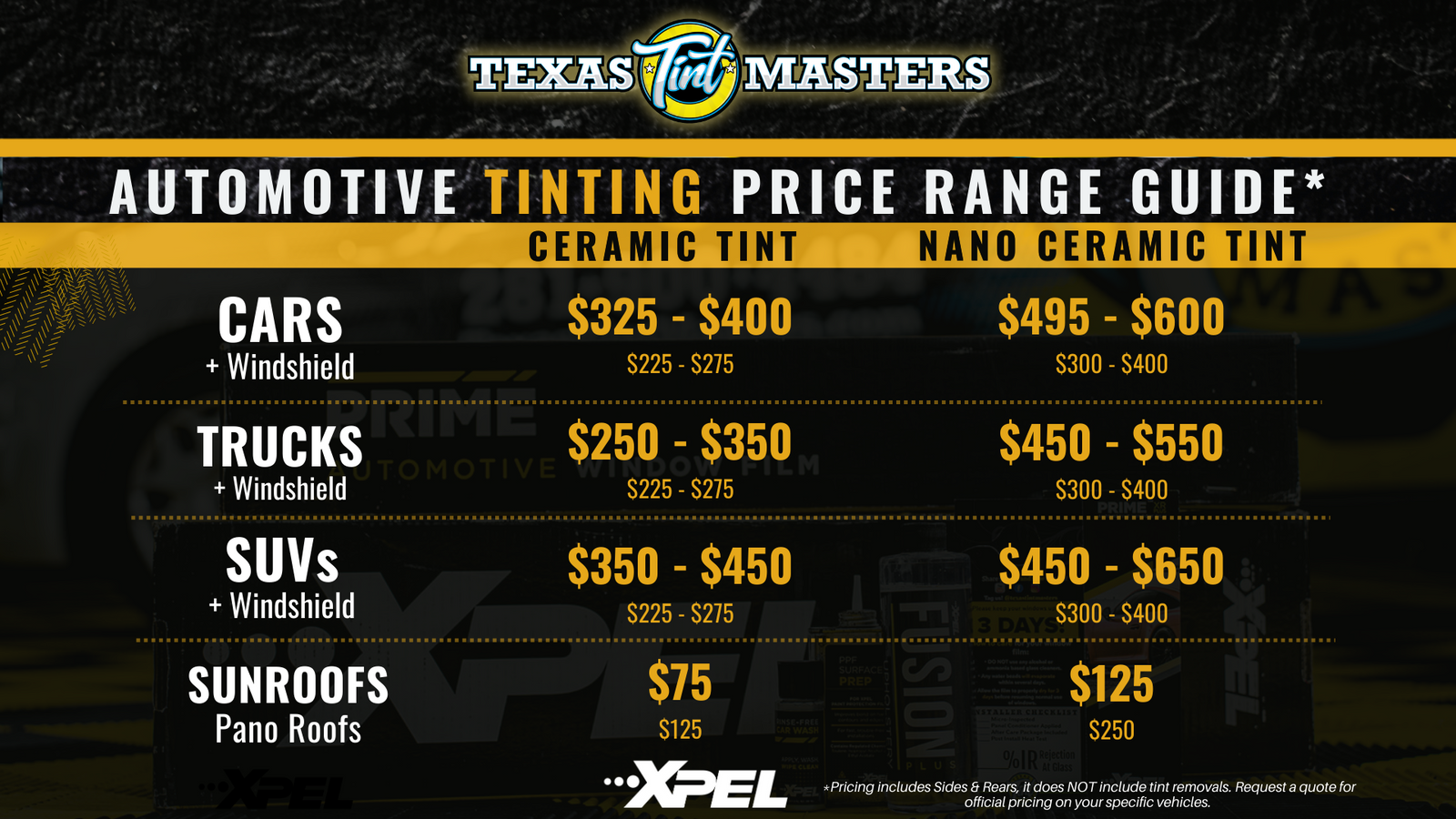 Paint Protection Films – Texas Tint Masters